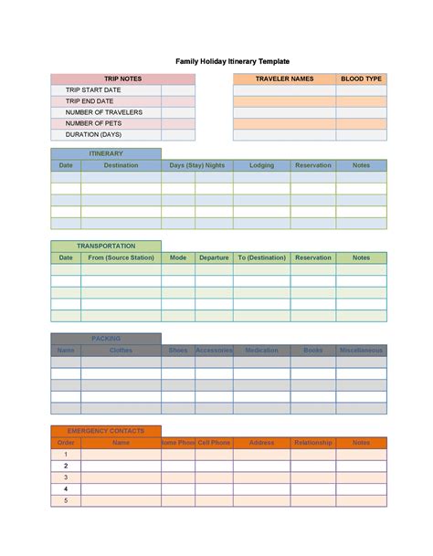 printable blank travel itinerary template printable templates