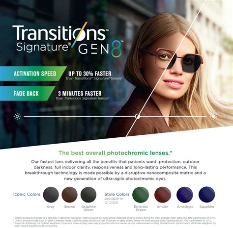 transitions gen  launch     transition lenses