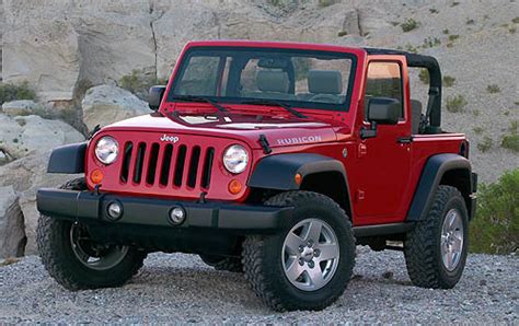 whats  favorite type  jeep poll results jeep fanpop