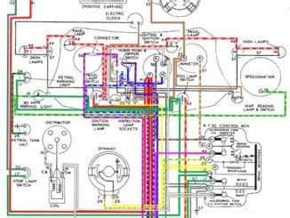 find car wiring diagrams wiring digital  schematic