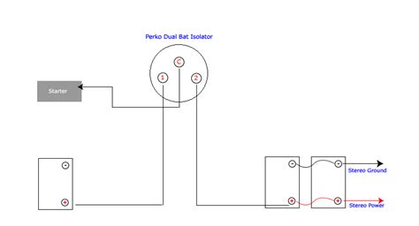 perko wiring  dual battery setup offshoreonlycom