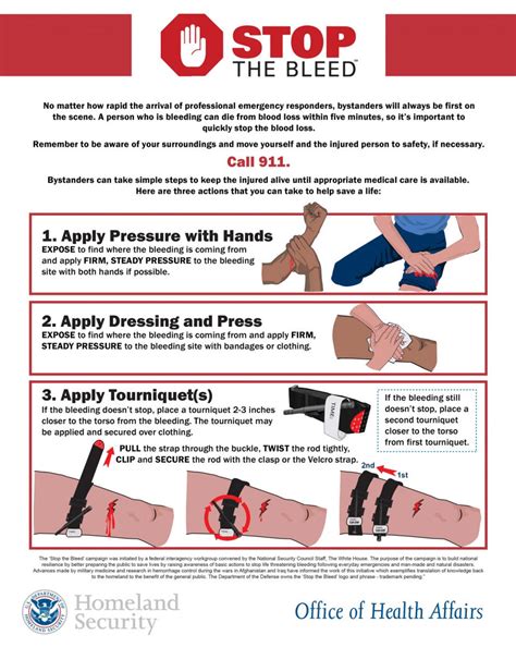 Free Emergency Bleeding Control Training Cedars Sinai