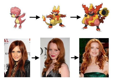 [image 169238] celebrity pokemon evolutions know your meme