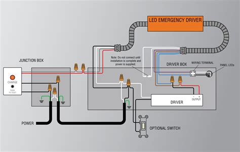 led emergency ballast wiring diagram png wiring consultants