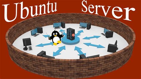 ubuntu server  started   linux server benisnous
