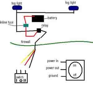 wiring  illuminated rocker switch