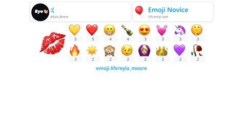 ateylamoore emojilife