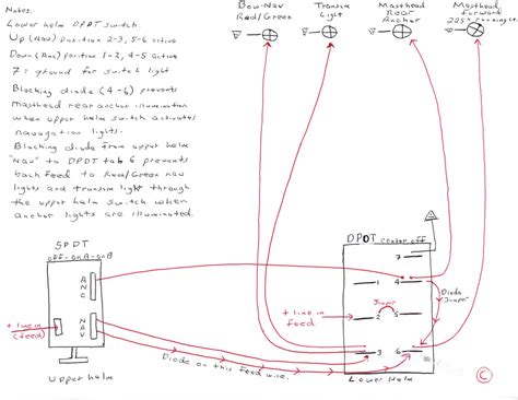 diagram wiring diagram  navigation lights mydiagramonline