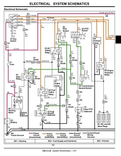 john deere  tractor wiring diagram wiring diagram  schematics