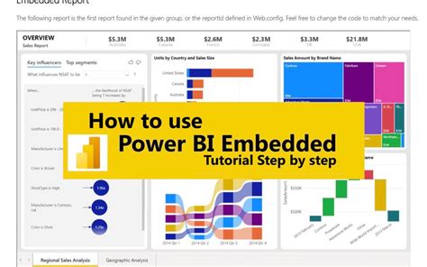 power bi embedded tutorial step  step hako