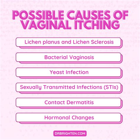 Why Is My Vagina Itchy How To Relieve Vaginal Itching Dr Jolene