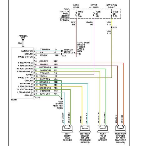 ford ranger wiring diagram  iot wiring diagram