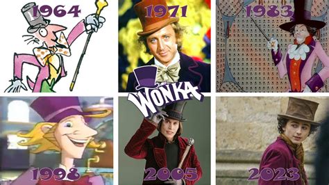willy wonka character evolution   youtube