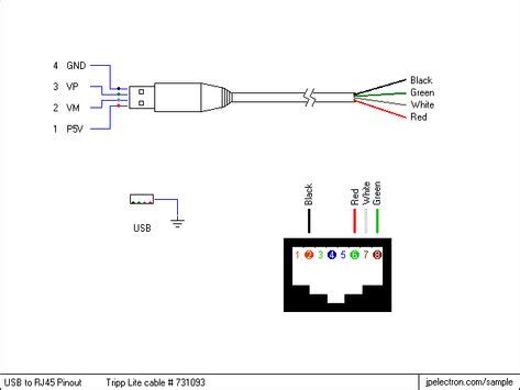 apc usb  rj cable pinout rj cable wiring diagram rj splitter wiring diagram cable