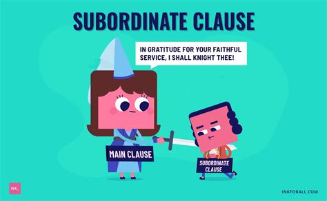 subordinate clause rules definition  examples ink blog