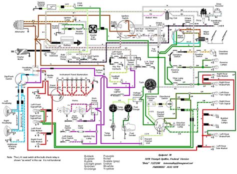 car stereo el ford wiring diagram diagram diagramtemplate diagramsample electrical