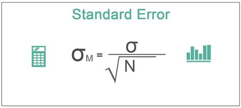 standard error definition   find formula examples