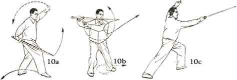 Tai Chi Sword Form 32 Yang Taiji Jian Seconda Parte Daniela Mazzon