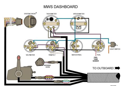 faria gauges wiring diagram