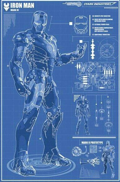 iron man blueprints marvel heroes marvel characters marvel avengers
