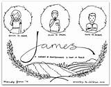 James Coloring Children Bible Tongue Book Lesson Tame Kids Ministry sketch template