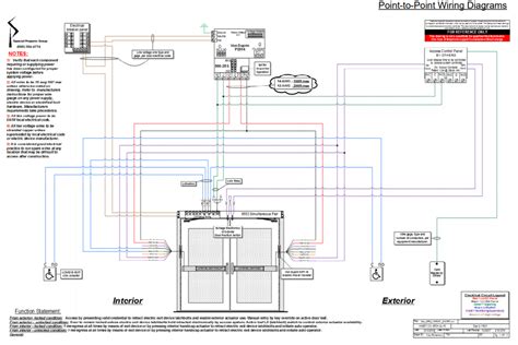wiring diagram services special projects group