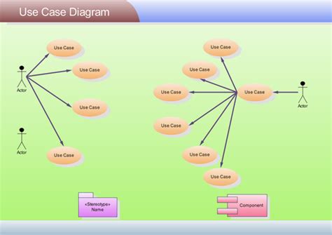 uml  case diagram tool robhosking diagram riset