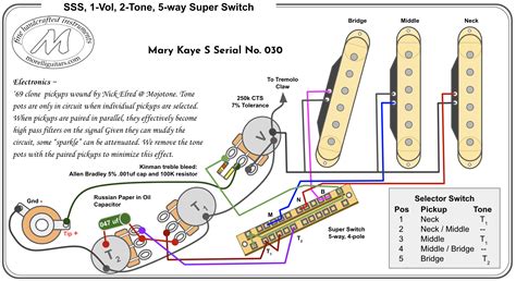 stratocaster wiring diagram   switch stratocaster   switch tricks electric guitar