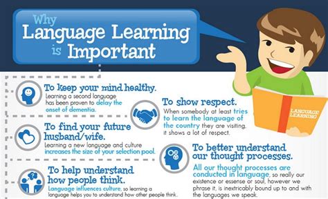 language learning  important infographic visualistan