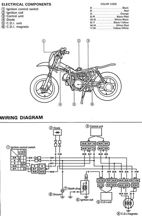 yamaha pw wiring diagram troubleshoot electrical issues yamaha motorcycle wiring diagram