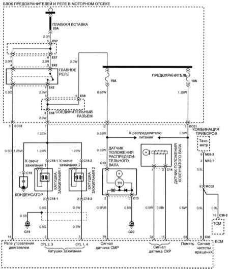 hyundai elantra wiring diagrams car electrical wiring diagram