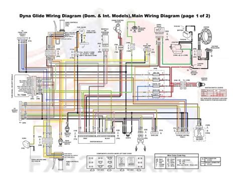 harley headlight plug wiring diagram