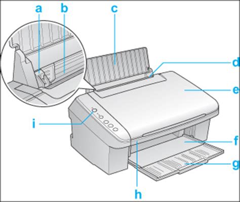 inkjet printer   components working principles  inkjet printer atlantic inkjet blog
