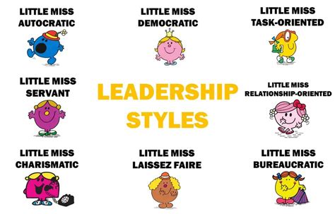 summary  leadership styles
