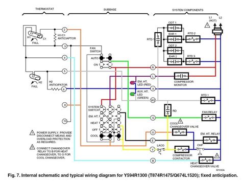 diagram  circuit board wiring diagram  honeywell gas furnace mydiagramonline
