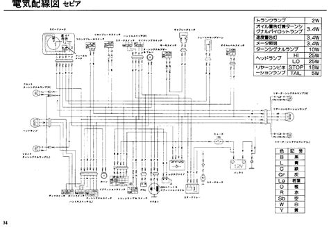 taotao  wiring diagram inspireops