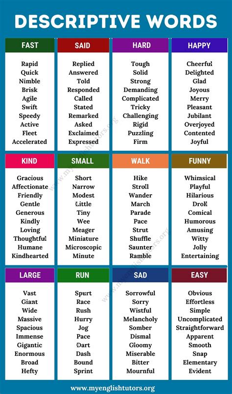 descriptive words list  descriptive words