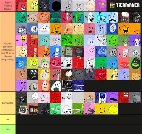 bfb fan  icons   cap updated  tier list community vrogue
