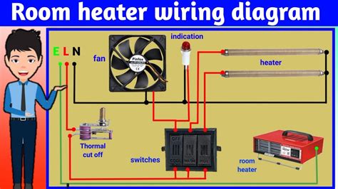 room heater wiring connection diagram    room heater
