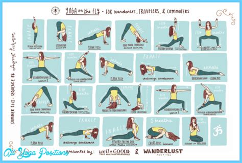 yoga poses poster allyogapositionscom