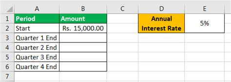 Compound Interest Formula In Excel Step By Step