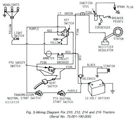 john deere  automatic wiring diagram john deere  wiring schematic john deere  wiring