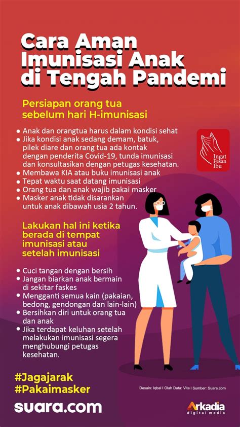 penting daftar imunisasi rutin lengkap  perlu diberikan  anak
