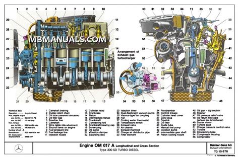 mercedes benz om diesel engine service manual