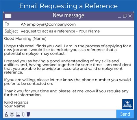 sample email  request recommendation letter  professor inform