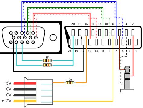 vga  component wiring diagram  wiring