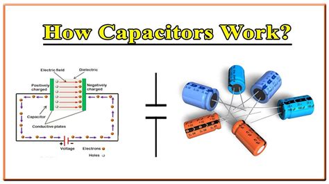 pin  konok kamruzzaman  science technologi engineering science capacitor capacitors