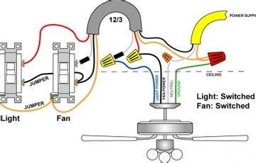 hunter ceiling fan wiring diagram type  images wiring diagram gallery