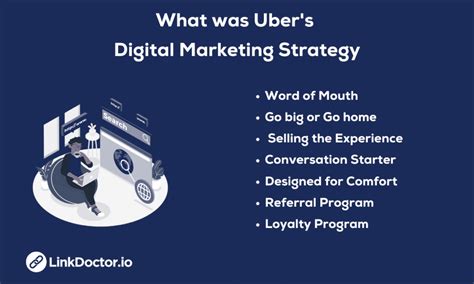 uber digital marketing