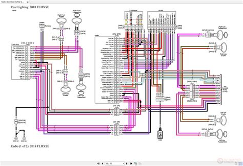 harley davidson  softail wiring diagram